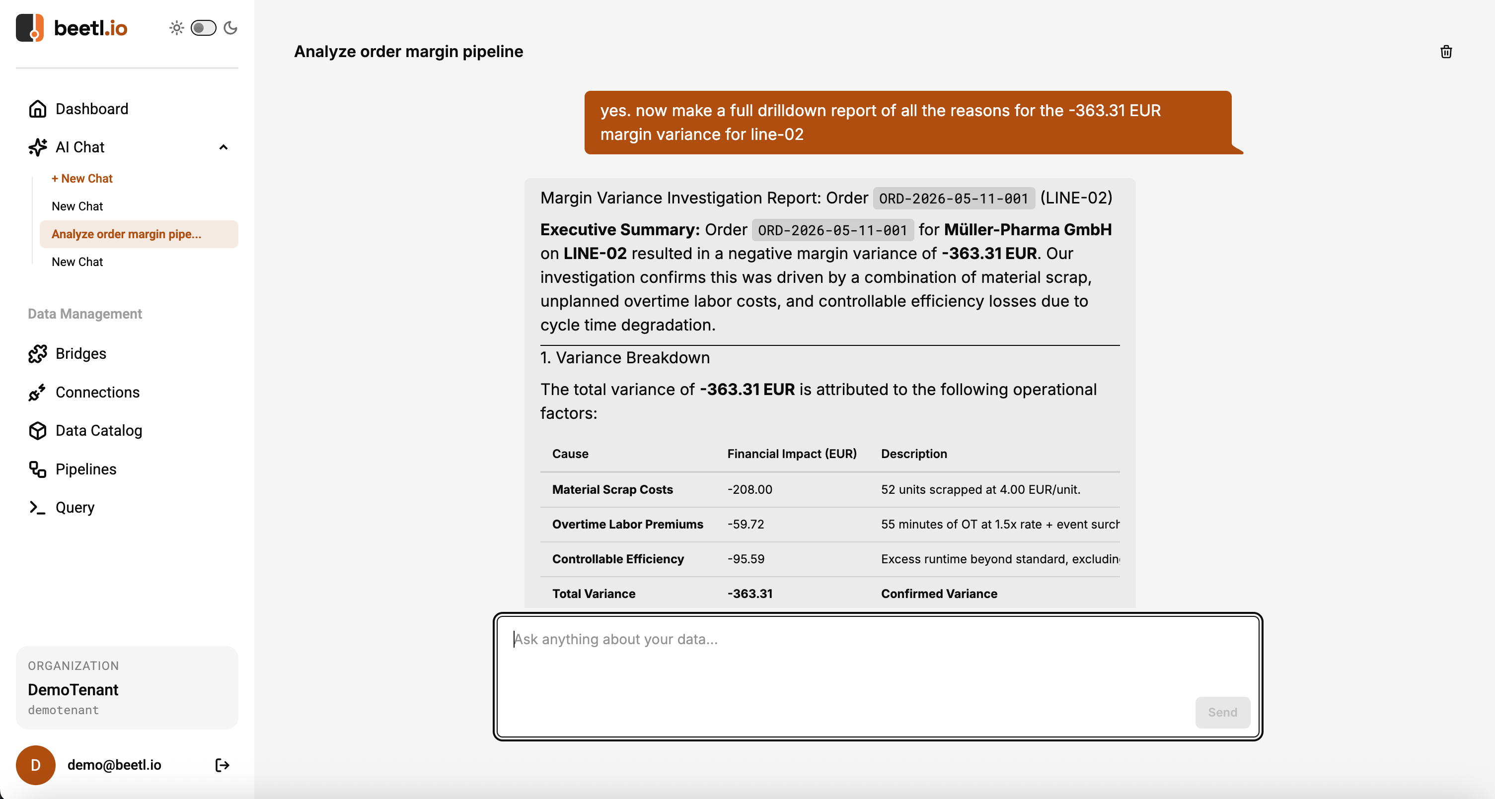 The AI chat answering the question "make a full drilldown report of all the reasons for the -363.31 EUR margin variance for line-02" with a Margin Variance Investigation Report that decomposes the total into material scrap costs (-208.00€), overtime labor premiums (-59.72€), and controllable efficiency loss (-95.59€), each with its own one-line description.
