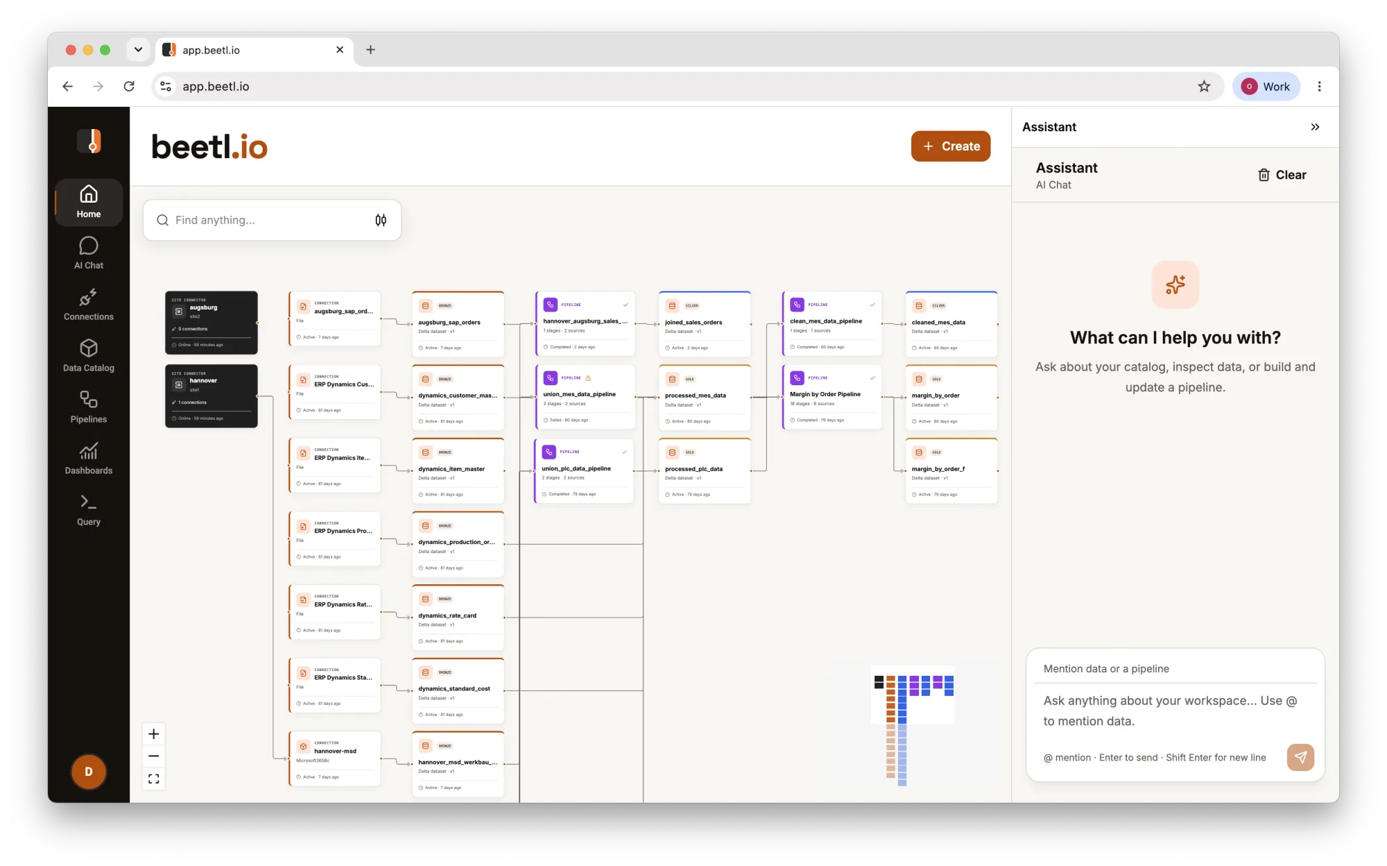 Beetls Datenlandschaft: Site-Connectors in zwei Werken speisen Verbindungen, Bronze-Datensätze, SQL-Pipelines und daraus abgeleitete Silver- und Gold-Datensätze.