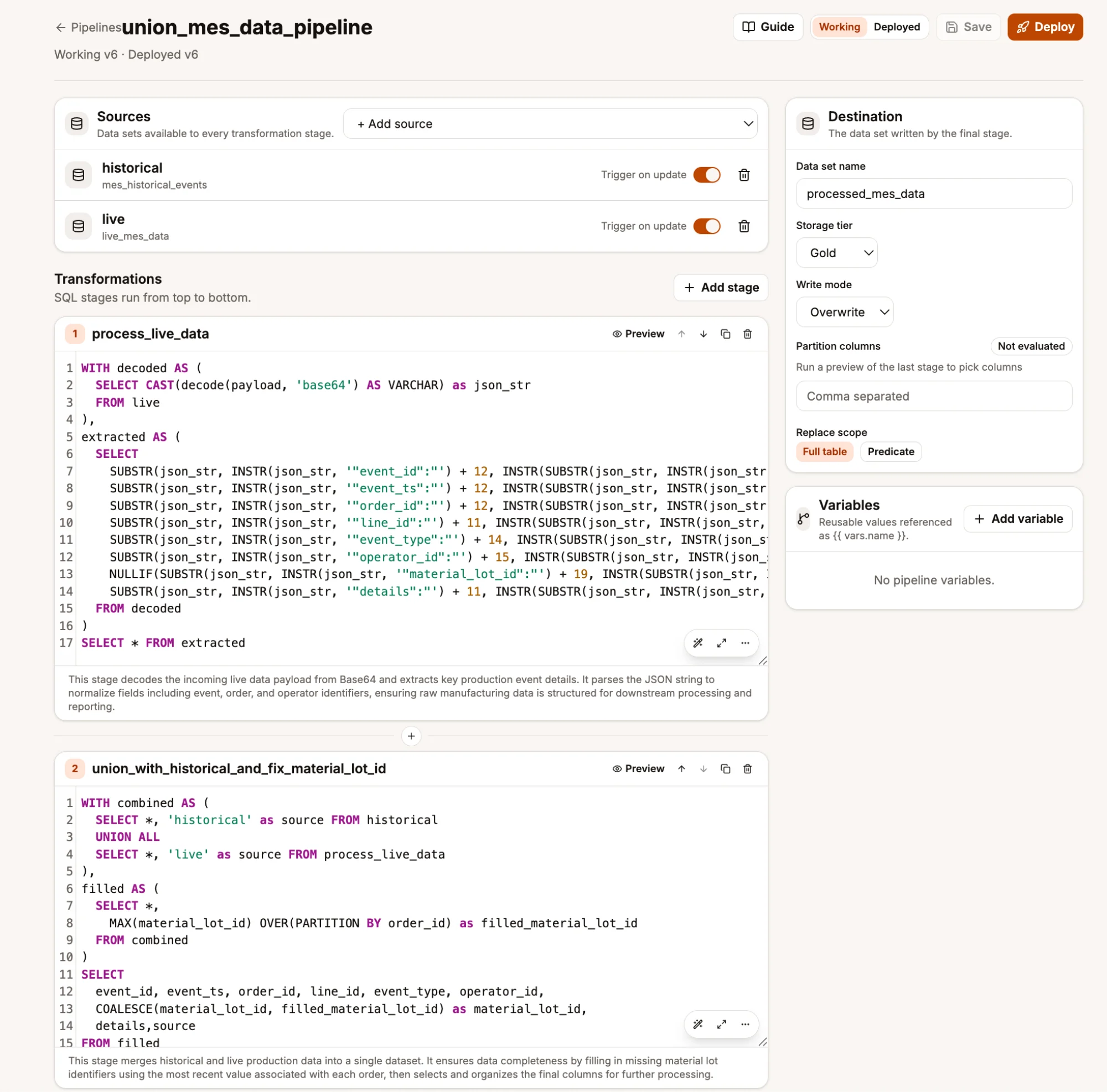 The Beetl pipeline builder with historical and live manufacturing datasets declared as inputs, two explicit SQL transformation stages, a named output dataset, working and deployed versions, and an explicit deploy action.