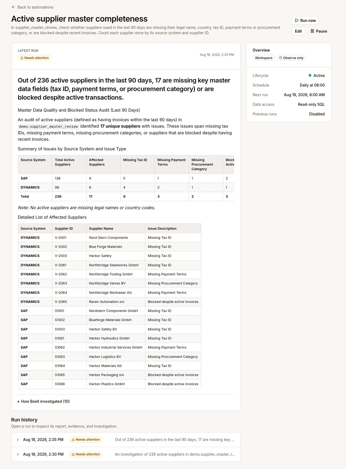 Der zweite Bericht der Automation Active supplier master completeness zählt nach der präzisierten Anweisung weiterhin 236 aktive Lieferantenzeilen.