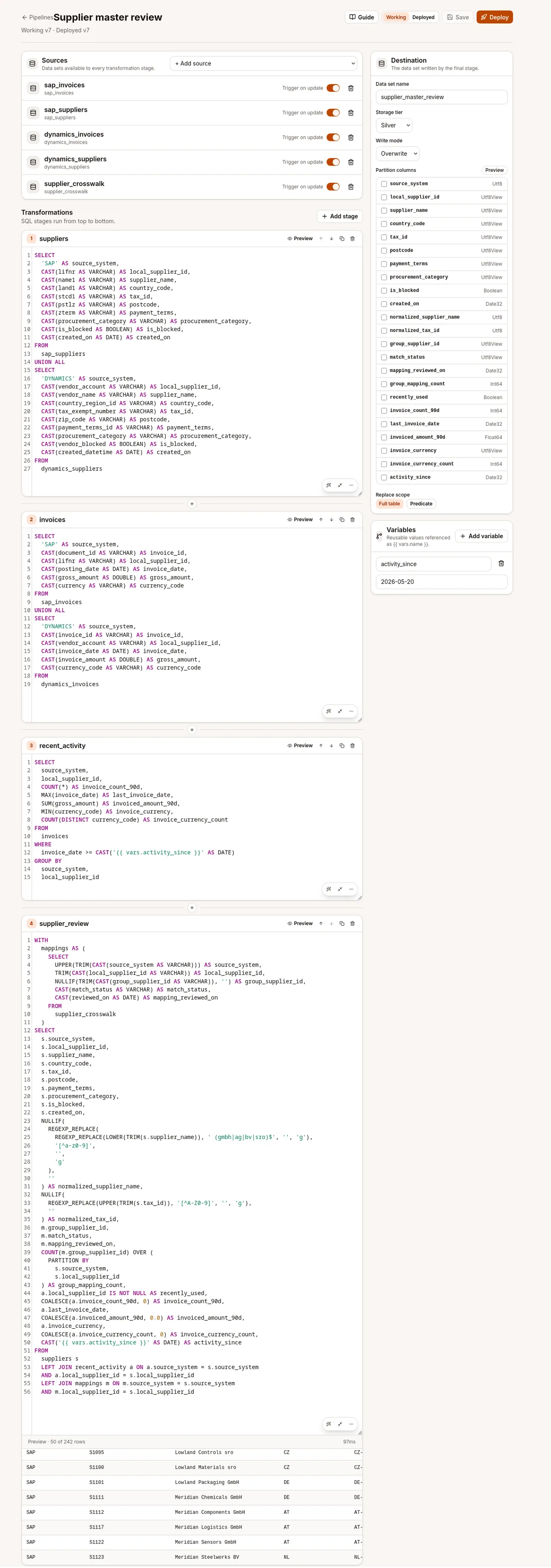 Die deployte Pipeline Supplier master review mit fünf Quellen, vier SQL-Stufen, einem Silver-Ziel und der Variable activity_since.